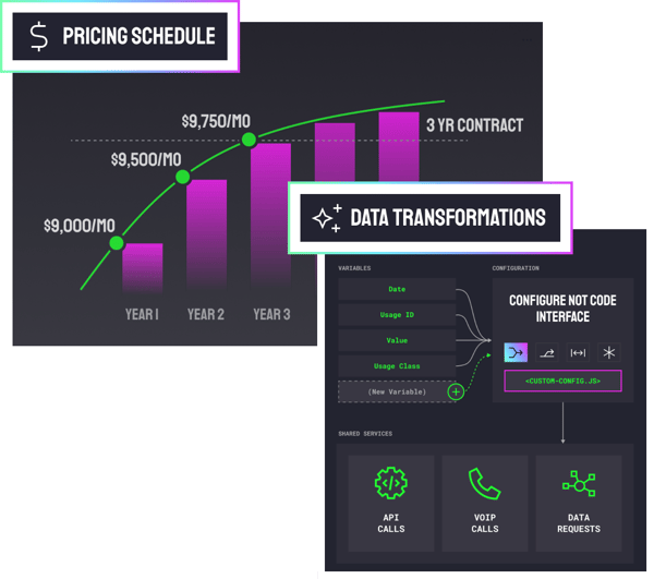 by-role-finance