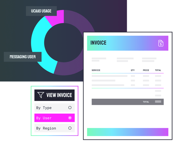 platform-pricing-models