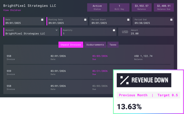 revenue-leakage-unpaid-invoices