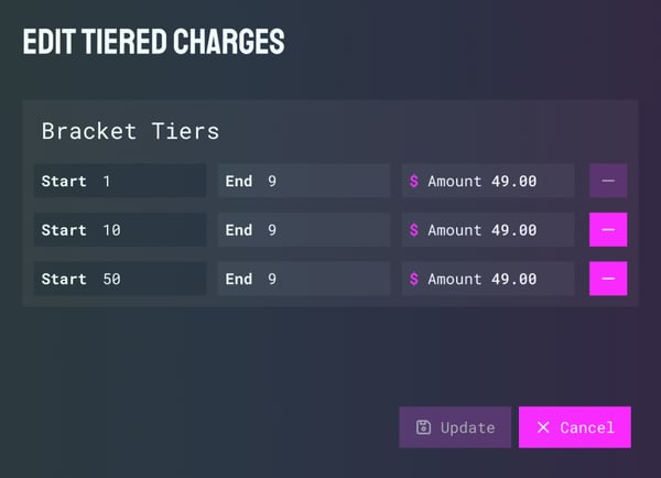 subscriptions-tiered-charges