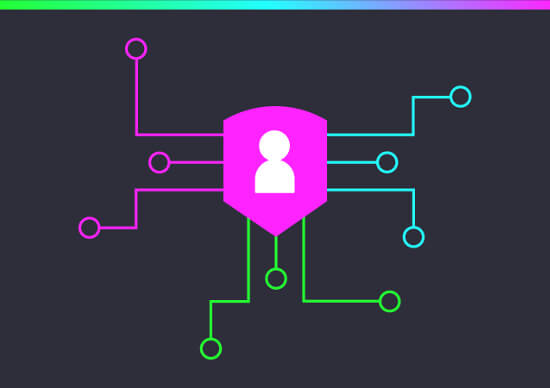 permissions