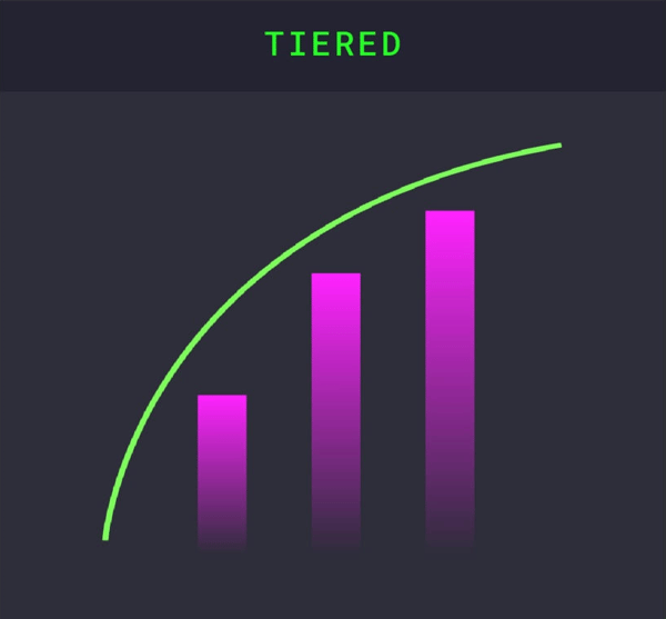 tiered